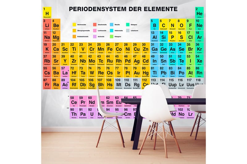 Fototapet Periodensystem Der Elemente 400x280 - Artgeist sp. z o. o. - Boligtilbehør - Vægdekoration - Tapeter - Fototapeter