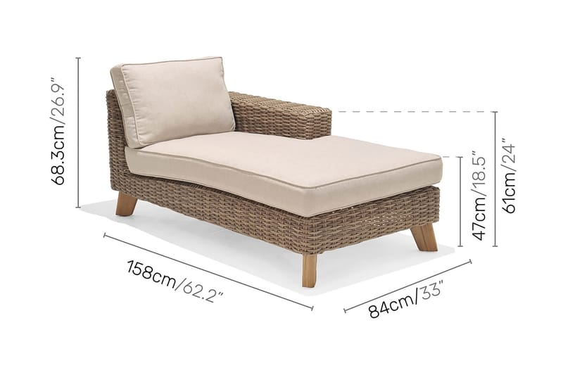 Bahamas Loungesæt 2-4-pers - Beige - Have - Udendørs miljø - Altan & terrasse - Altanmøbler