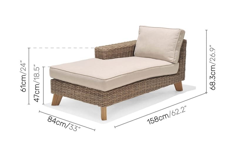 Bahamas Loungesæt 2-4-pers - Beige - Have - Udendørs miljø - Altan & terrasse - Altanmøbler