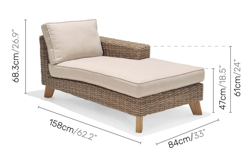 Bahamas Loungesæt 3-4-pers - Beige - Have - Udendørs miljø - Altan & terrasse - Altanmøbler