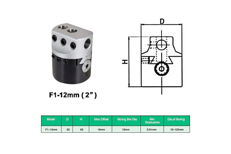 Boresæt I 15 Dele 50 mm Borehoved Mt3-F1-12 - Hus & renovering - Værktøj & maskiner - Håndværktøj - Værktøjssæt