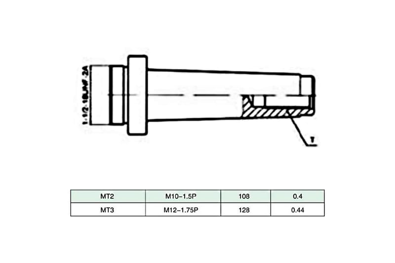 Boresæt I 15 Dele 50 mm Borehoved Mt3-F1-12 - Hus & renovering - Værktøj & maskiner - Håndværktøj - Værktøjssæt