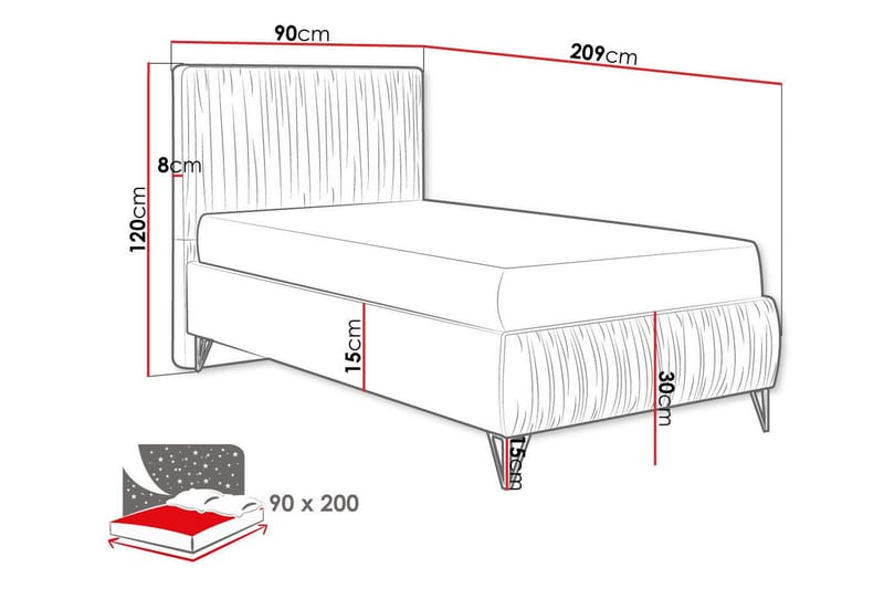 Gortin Rammeseng 90x200 cm - Mørkegrøn - Møbler - Senge - Boxmadras & boxseng