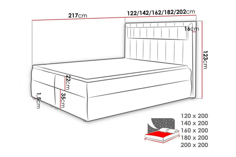 Boisdale Kontinentalseng 200x200 cm - Lysegrå - Møbler - Senge - Familieseng