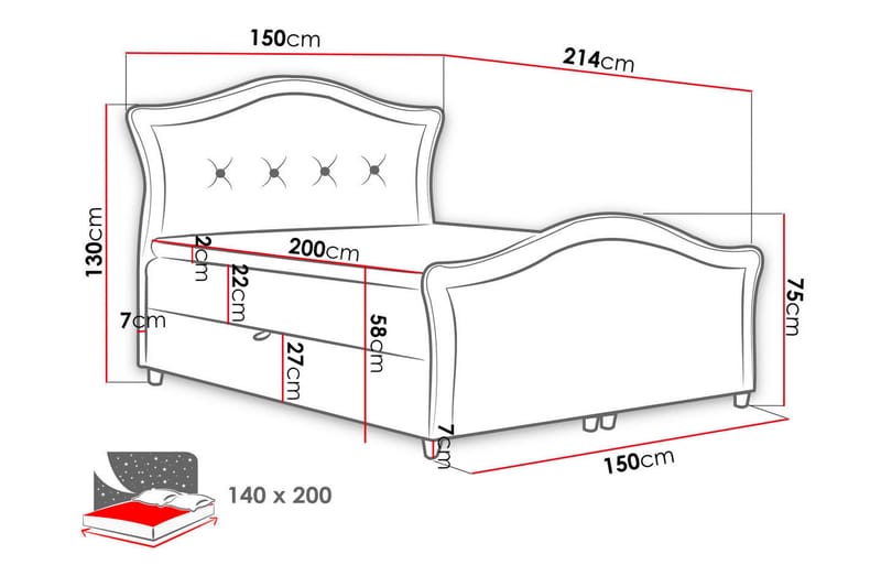 Hestra Lux Sengepakke Kontinentalseng 140x200 cm - Sort - Møbler - Senge - Komplet sengepakke