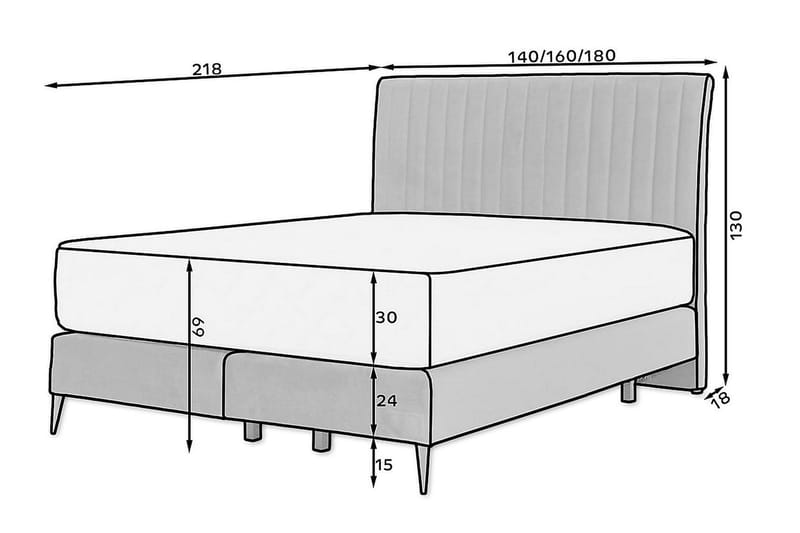 Katsuo Sengepakke Boksseng 140x200 cm - Blå - Møbler - Senge - Komplet sengepakke