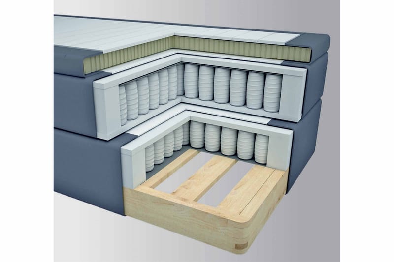 Select No 4 Kontinentalseng 160x200 Medium - Blå/kobber - Møbler - Senge - Kontinentalsenge