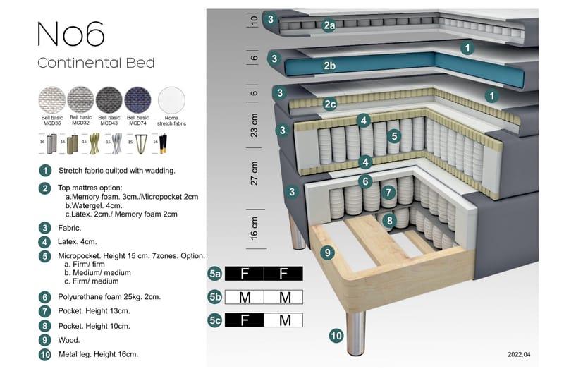 Select No 6 Komplet Sengepakke 120x200 Fast Memory/Pocket - Beige/Sølv - Møbler - Senge - Komplet sengepakke