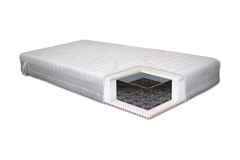 Lowell Springmadras 80x200 - Fast - Møbler - Senge - Madrasser - Springmadras