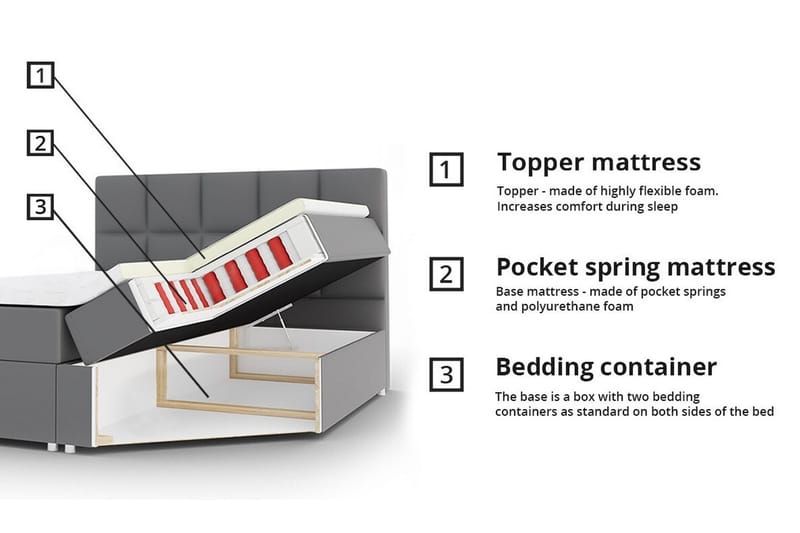 Boisdale Sengeramme 120x200 cm - Mørkegrå - Møbler - Senge - Sengeramme & sengestel