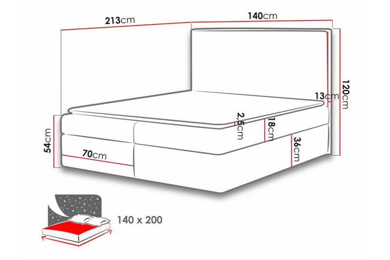 Pries Sengeramme 140x200 cm - Mørkeblå - Møbler - Senge - Sengeramme & sengestel