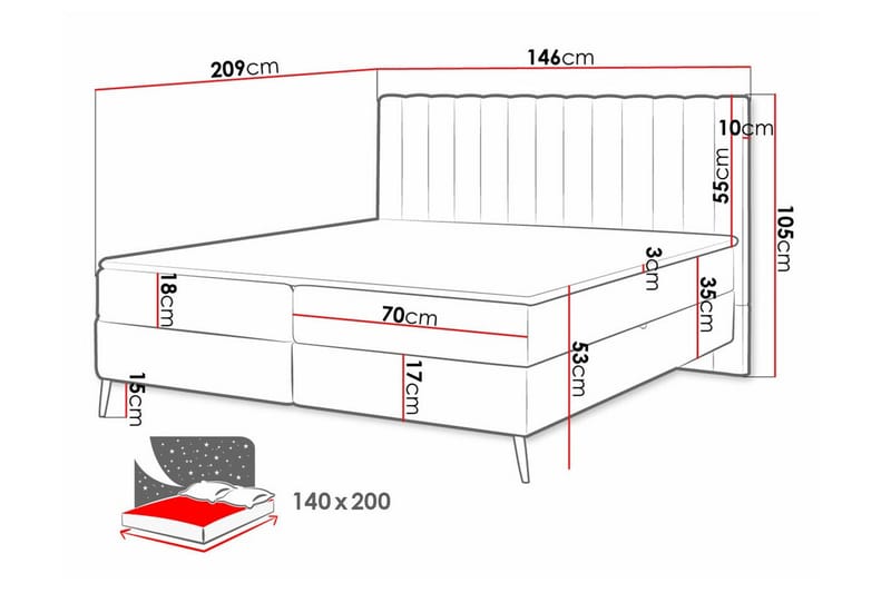 Rathkeale Sengeramme 140x200 cm - Grøn - Møbler - Senge - Sengeramme & sengestel