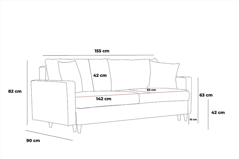 Braneles Sofa 2-personers - Antracit - Møbler - Sofaer - 2 personers sofa