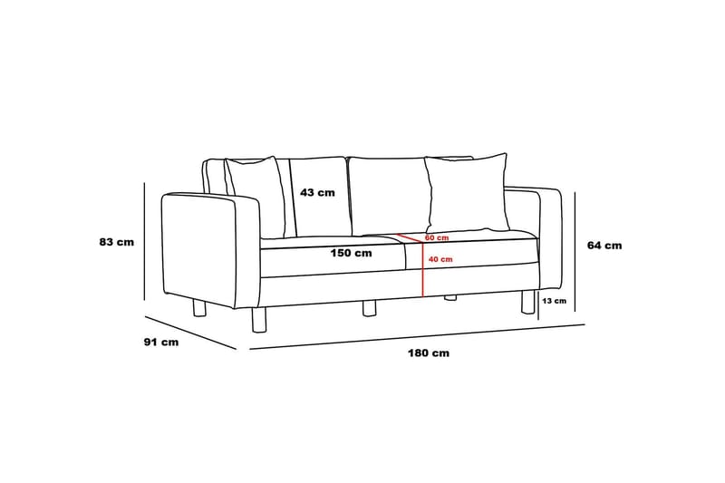 Retzow Sofa 2-personers - Antracit - Møbler - Sofaer - 2 personers sofa