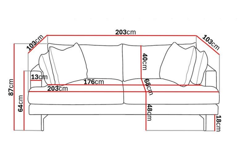 Menard 3-Pers. Sofa - Grøn - Møbler - Sofaer - 3 personers sofa