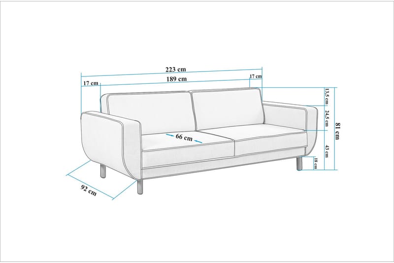 Austen 3-personers Sovesofa - Grå - Møbler - Sofaer - Sovesofaer