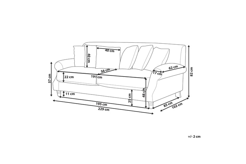 Bijan Sofa 3-personers - Grøn/Mørkt træ - Møbler - Sofaer - 3 personers sofa