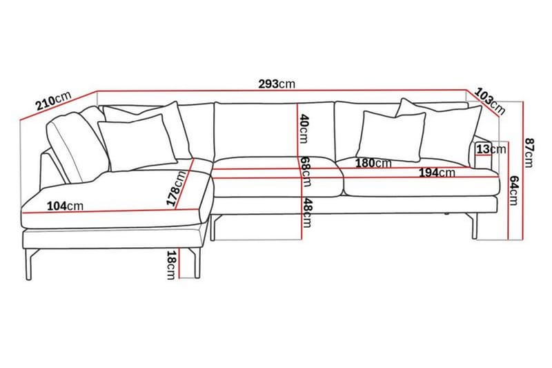 Menard 4-Pers. Sofa med Chaiselong Venstre - Grøn - Møbler - Sofaer - Sofa med chaiselong