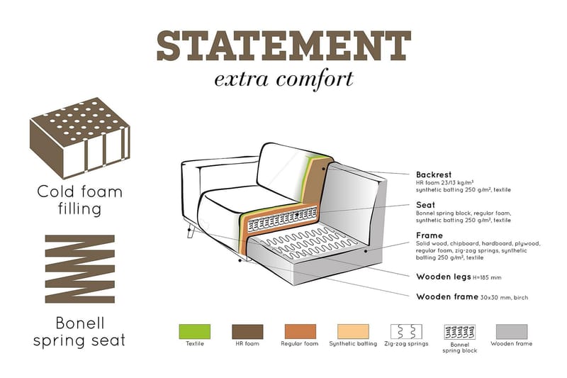 Statement Hjørnesofa Venstre - Beige Bouclé - Møbler - Sofaer - Sofa med chaiselong