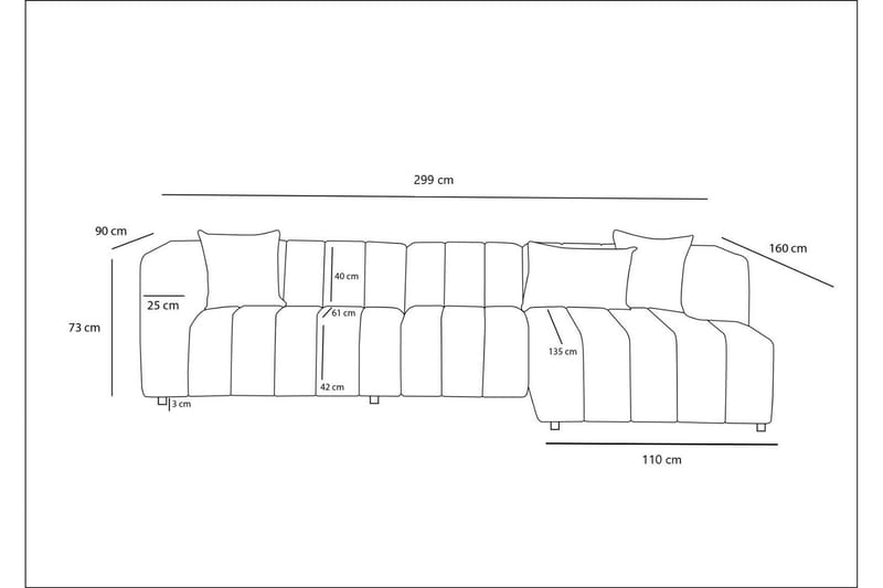 Beyza Hjørnesofa 4-pers - Cream - Møbler - Sofaer - Hjørnesofa