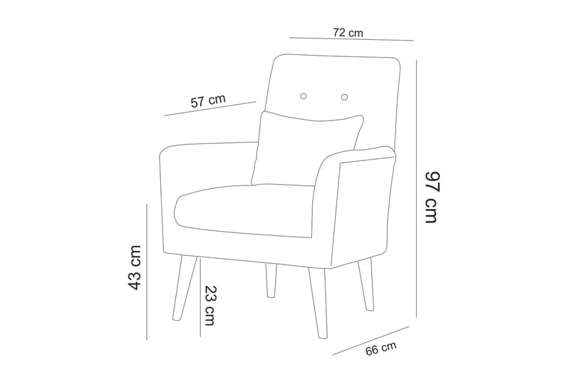 Arianda Sofagruppe - Antracit - Møbler - Sofaer - Sofagrupper