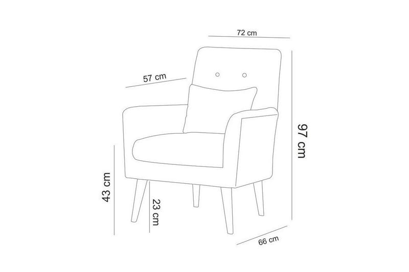 Lepinas Sofagruppe - Mørkeblå - Møbler - Sofaer - Sofagrupper