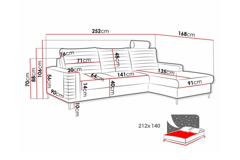 Kintore 3-pers. Hjørnesovesofa - Grøn - Møbler - Sofaer - Sovesofaer