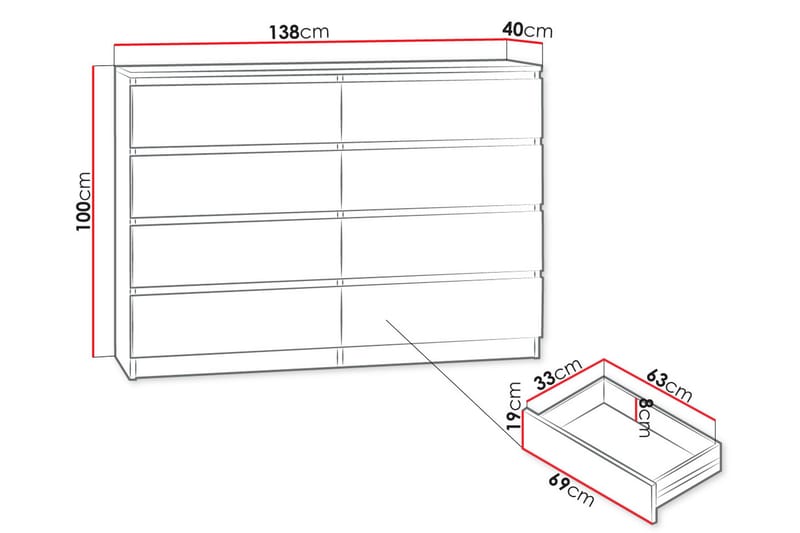 Basildon Kommode 138 cm - Sort - Opbevaring - Opbevaringsmøbler - Kommode