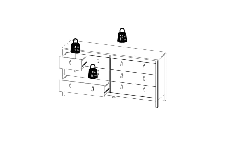 Vallvidera Sengebord 159 cm - Sort - Opbevaring - Opbevaringsmøbler - Kommode