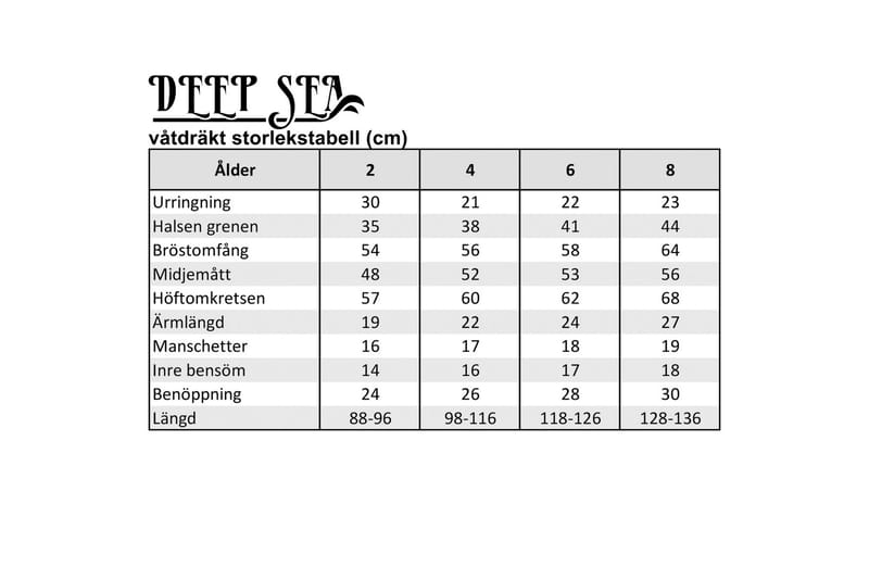 Deep Sea Våddragt til Børn 117-126 cm - Sort/Grøn - Våddragt & tørdragt