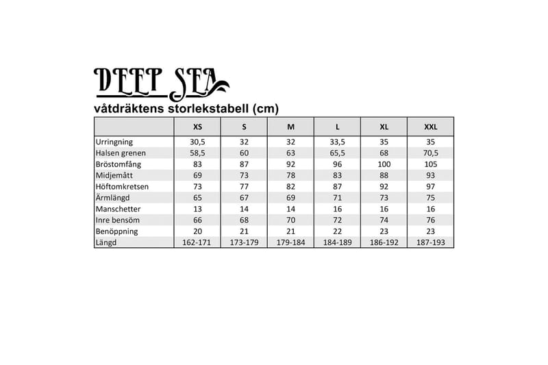 Deep Sea Våddragt til Herrer, fuld længde M - Sort/Blå - Sport & fritid - Leg & sport - Vandsport & vandleg - Våddragt & tørdragt