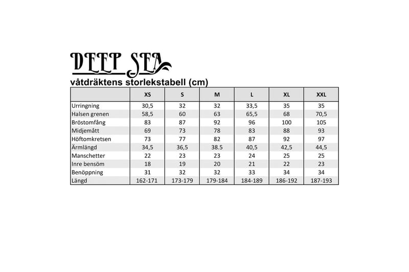 Deep Sea Våddragt til Herrer, halv længde L - Sort/Blå - Sport & fritid - Leg & sport - Vandsport & vandleg - Våddragt & tørdragt