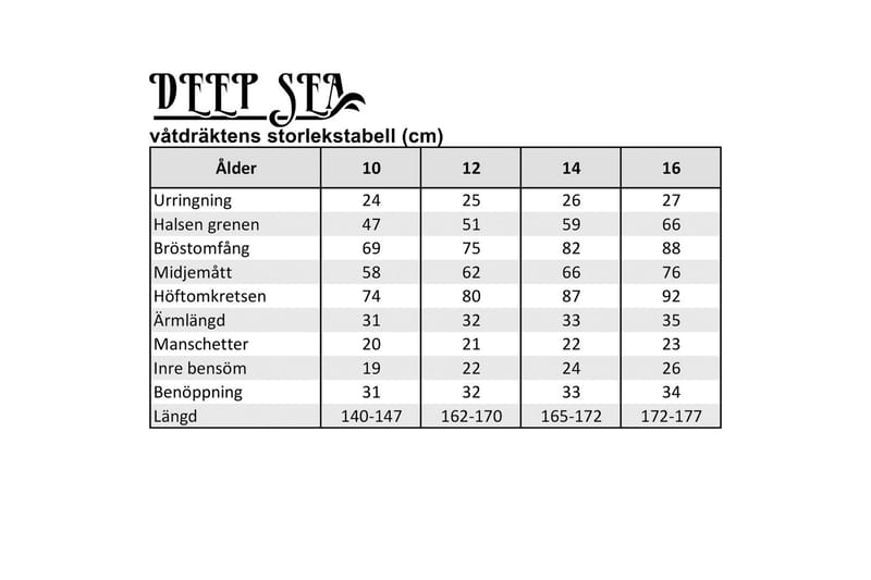 Deep Sea Våddragt til Unge 137-146 cm - Sort/Grøn - Våddragt & tørdragt