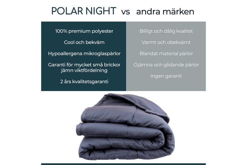 Polar Night Tyngdedyne 11 kg 135x200 cm - Grå - Tekstiler - Sengetøj - Dyne - Tyngdedyne